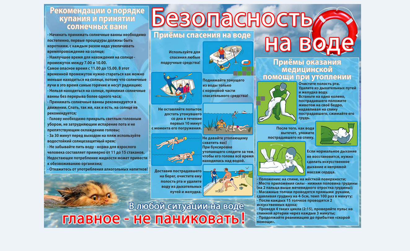 Безопасность на воде.