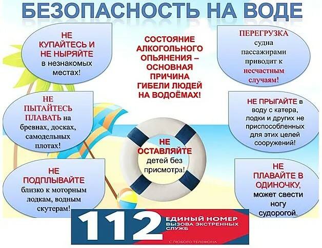 Безопасность на воде.