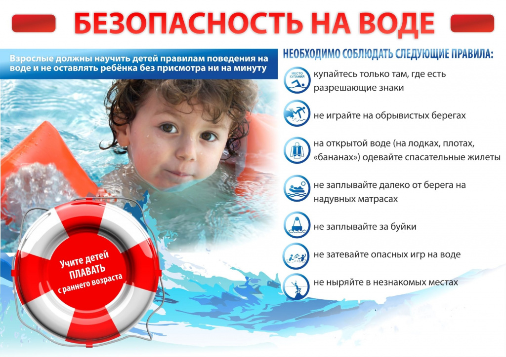 Безопасность на воде.